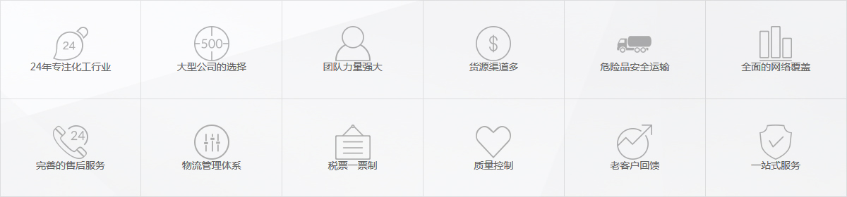 下排图